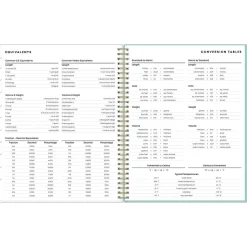 Blue Sky 2024-2025 Sandra Check 8.5