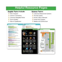 Global Printed Products 2024-2025 White Brick 5.5