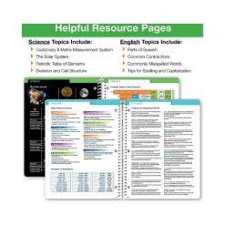 Global Printed Products 2024-2025 GPP 8.5