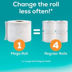 Angel Soft Mega Toilet Paper, 2-Ply, White, 320 Sheets/Roll, 48 Rolls/Pack (79403/50)