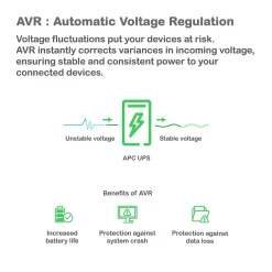 Battery Backup<APC Series 750VA UPS with SmartConnect, 6-Outlets, Black (SMT750C)
