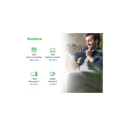 Battery Backup<APC UPS Battery Backup & Surge Protector, 500VA UPS with 4 Backup Battery Outlets, USB Type-C, White (BE500G3)