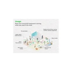 Battery Backup<APC UPS Battery Backup, 1050VA UPS with 6 Backup Battery Outlets, USB Type-C, White (BE1050G3)