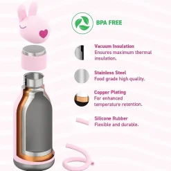 Water Bottles<ASOBU Bestie Bottle Bunny Vacuum Insulated Stainless Steel Water Bottle with Reusable Flexi Straw, 16 oz., Pink (SBV44BU)