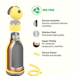 Water Bottles<ASOBU Bestie Bottle Dog Stainless Steel Vacuum Insulated Water Bottle, 16 oz., Yellow (ADNASBV44DO)