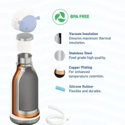 Water Bottles<ASOBU Bestie Bottle Sheep Vacuum Insulated Stainless Steel Water Bottle with Reusable Flexi Straw, 16 oz., White (SBV44SH)