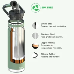 Water Bottles<ASOBU Canyon Stainless Steel Vacuum Insulated Water Bottle, 50 oz., Green (ADNATMF7G)