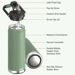 Water Bottles<ASOBU Canyon Stainless Steel Vacuum Insulated Water Bottle, 50 oz., Green (ADNATMF7G)