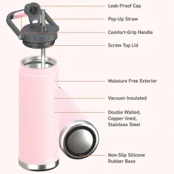 Water Bottles<ASOBU Canyon Stainless Steel Vacuum Insulated Water Bottle, 50 oz., Pink (ADNATMF7P)