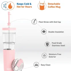 ASOBU Marina See-Through Triton Tumbler with Flexible Straw, 28 oz., Pink (ICT400)