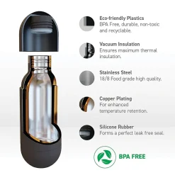 Water Bottles<ASOBU Orb Stainless Steel Vacuum Insulated Water Bottle, 14 oz., Silver (ADNASBV30SIL)