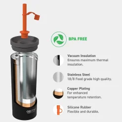 ASOBU Super Sippy Insulated Coffee Tumbler, 20 oz., Black (NA-ICT200)