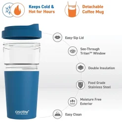 ASOBU Vista Stainless Steel Clear-Insulation Tritan Coffee Mug, 20 oz., Blue (SM40)