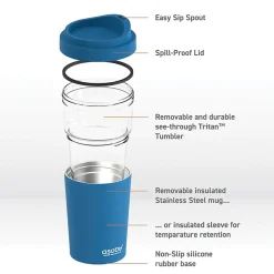 ASOBU Vista Stainless Steel Clear-Insulation Tritan Coffee Mug, 20 oz., Blue (SM40)