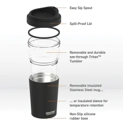 ASOBU Vista Stainless Steel Clear-Insulation Tritan Coffee Mug, 20 oz., Black (SM40)