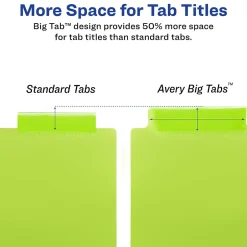 Avery Big Tab Insertable Plastic Dividers with 2 Pockets, 5 Tabs, Multicolor (11906) Best