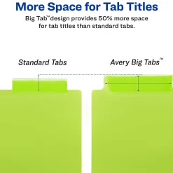Avery Big Tab Insertable Plastic Divider, 5 Tabs, Multicolor, 1 Set (11900)