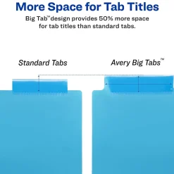 Avery Big Tab Insertable Plastic Dividers with 2 Pockets, 5 Tabs, Two-Tone Multicolor (11982) Online