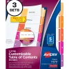 Avery Customizable Table of Contents Dividers, 5-Tab, Multicolor, 3 Sets/Pack (11070) Outlet