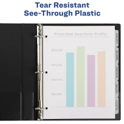 Avery Index Maker Plastic Dividers with Print & Apply Label Sheets, 5 Tabs, Multicolor, 5 Sets/Pack (12449) Hot