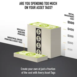 Avery PermaTrack Durable Laser Asset Tag Labels, 1-1/4