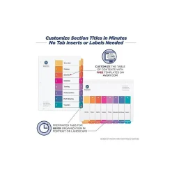 Avery Ready Index Table of Contents Paper Dividers, 1-8 Tabs, Multicolor (11133) Discount