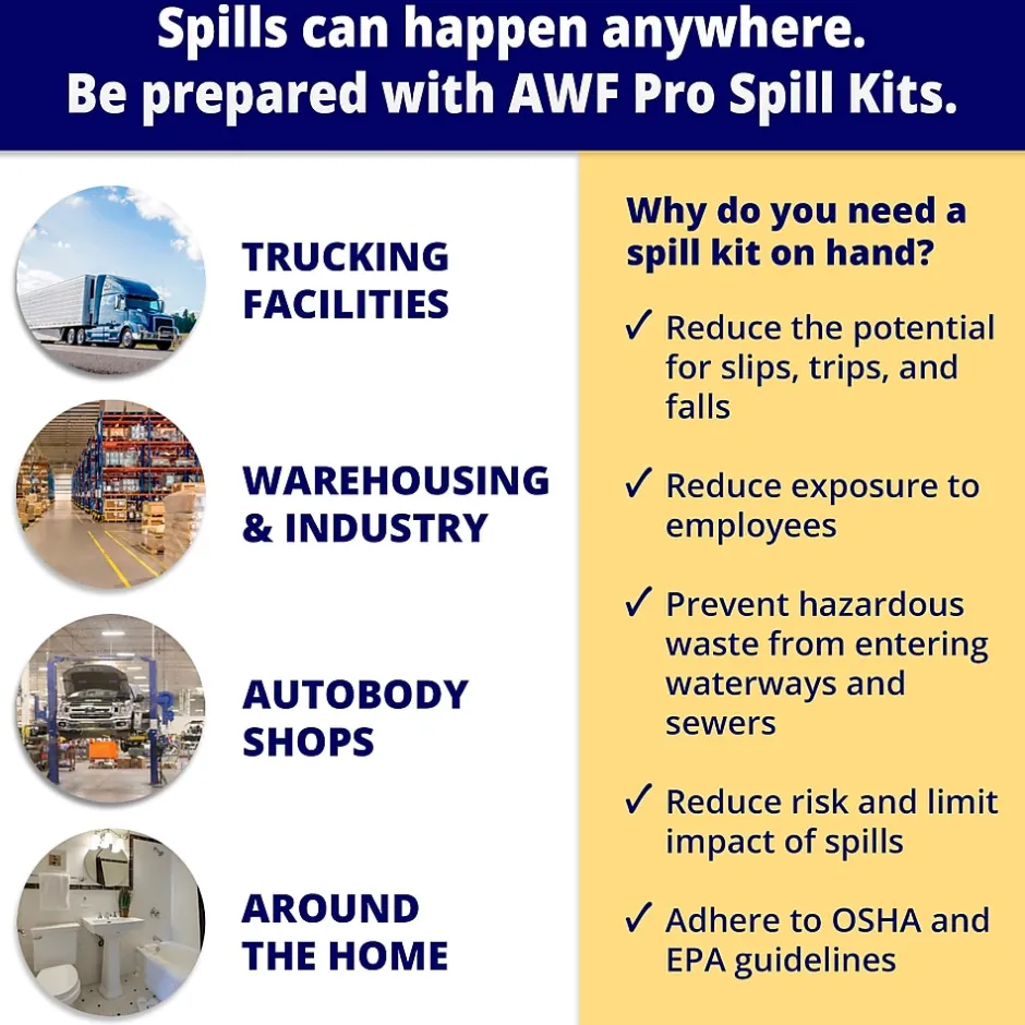 Sorbents & Spill Control<AWF Pro Universal Spill Kit Refill, 68 Pieces (KTSK 10303-RT)
