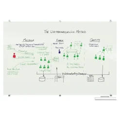 Visionary Glass Dry-Erase Whiteboard, 3' x 2' (83843) Dry Erase