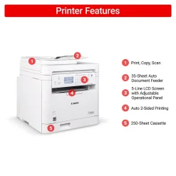Black & White Printers<Canon imageCLASS MF284dw Wireless Black & White Laser Printer, All-In-One, Print, Scan, Copy (6354C019)