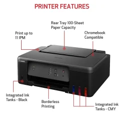 Color Printers<Canon PIXMA G1230 Color Inkjet Printer, Single-Function Supertank, Print (PIXMA G1230)