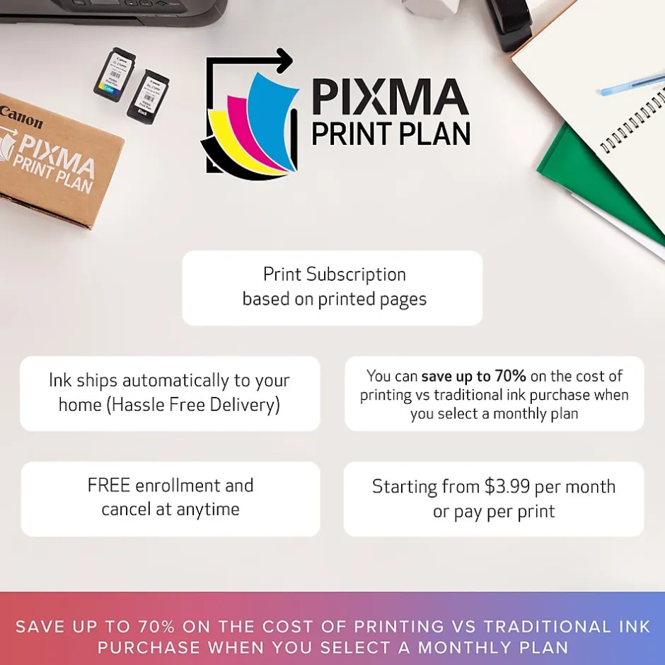 Wireless Printers<Canon PIXMA TR7020a Wireless Color Inkjet Printer, All-In-One, Print, Scan, Copy (TR7020A BLACK)