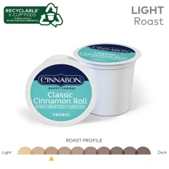 Keurig K-Cups<Cinnabon Classic Cinnamon Roll Coffee Keurig® K-Cup® Pods, Light Roast, 96/Carton (10099555063056)