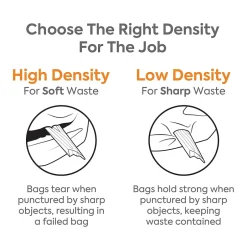 Coastwide Professional ™ 55-60 Gallon Compostable Bag, 38