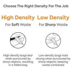 Coastwide Professional ™ AccuFit 23 Gallon Trash Bag, 28