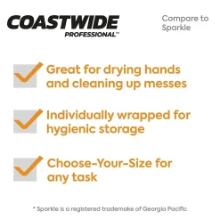 Paper Towels<Coastwide Professional Choose-Your-Size Kitchen Rolls Paper Towel, 2-Ply, White, 128 Sheets/Roll, 15 Rolls/Carton (CW21809)