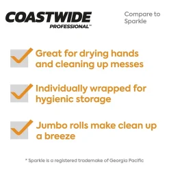 Paper Towels<Coastwide Professional Jumbo Kitchen Rolls Paper Towel, 2-Ply, White, 250 Sheets/Roll, 12 Rolls/Carton (CW21806)