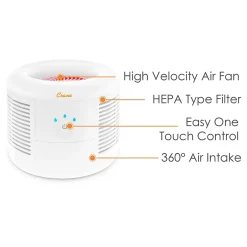 Air Purifiers<Crane HEPA Tabletop Air Purifier, 3-Speed, White (EE-7002AIR)