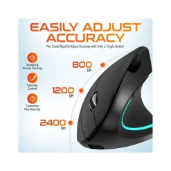 Delton Ergonomic 12 Wireless Right Handed Optical 2.4 GHz Gaming Mouse, Black (DMERG12-WR )* Ergonomic Mice