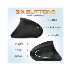 Delton Ergonomic 12 Wireless Right Handed Optical 2.4 GHz Gaming Mouse, Black (DMERG12-WR )* Ergonomic Mice