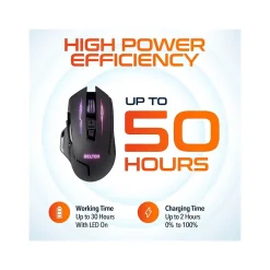 Delton G37 Wireless Optical Gaming Mouse, Black (DMGAM37ERG)* Ergonomic Mice