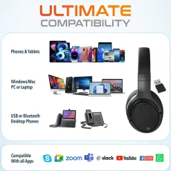 Delton M101 Wireless Active Noise Canceling Bluetooth Stereo Business/Gaming Over-the-Ear Computer Headset, Black (DBHM101D)* Headsets