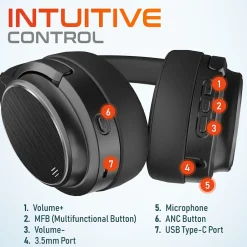 Delton M101 Wireless Active Noise Canceling Bluetooth Stereo Business/Gaming Over-the-Ear Computer Headset, Black (DBHM101D)* Headsets