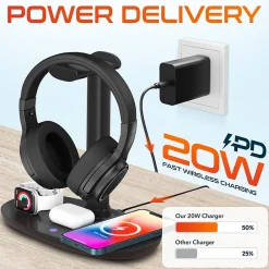 Delton M101 Wireless Noise Canceling Bluetooth Stereo Computer Headset and Stand, Black (DHSWC1101XD)* Headsets