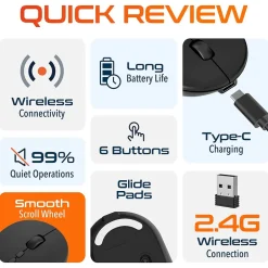 Delton S16 Wireless Ambidextrous Optical 2.4 GHz Mouse, Black (DMS16-WR)* Mice