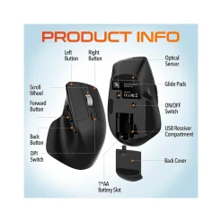 Delton S18 Wireless Optical Mouse, Black (DMS18-WB)* Ergonomic Mice