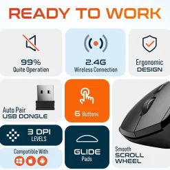 Delton S30 Wireless Optical 2.4 GHz Mouse, Black (DMERGS30-WB)* Ergonomic Mice
