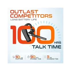 Delton Work Anywhere 90X Wireless Noise Canceling Bluetooth Computer On-Ear Headset Kit (DBND4WLS90XREG)* Headsets