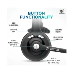 Delton 10X Wireless Noise Canceling Bluetooth Mono On Ear Headset (10XBTDLHSAS1)* Headsets