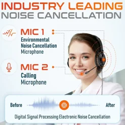 Delton 32Y MS Teams Noise-Canceling On-Ear Computer Headset, USB Type-A & Type C, Black (DWH32Y)* Headsets