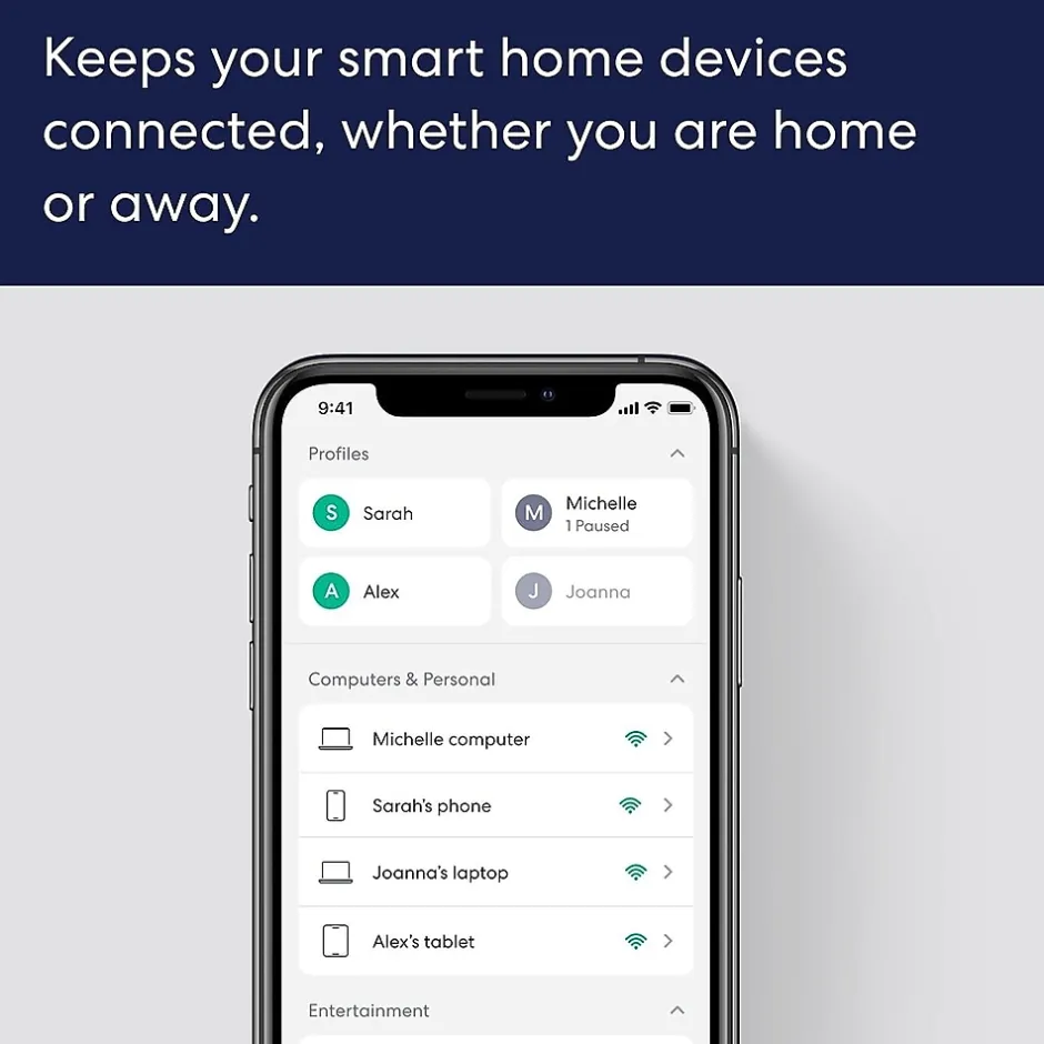 Eero AX1000 Dual Band MU-MIMO WiFi 6 Router, White (B08ZK39NSL)* Wi-Fi Routers